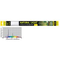 Лампа EXO TERRA REPTILE NATURAL LIGHT Т8 14Вт, 38см