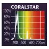 Лампа SYLVANIA T8 Coralstar 30Вт 90см