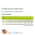 Нагреватель SERA Dellta Heater DH 150 Вт